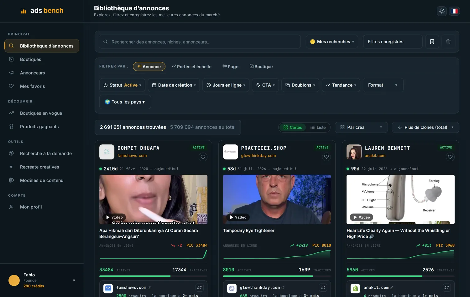 Annonces regroupées par créa dans Ads Bench
