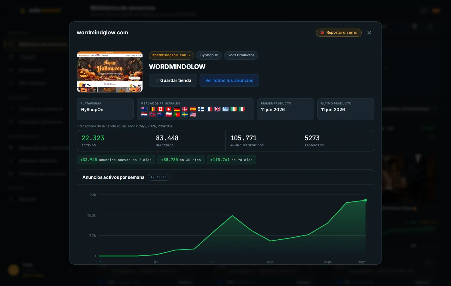 Ficha de tienda con plataforma, catálogo, anuncios activos e inactivos, mercados y anuncios recientes