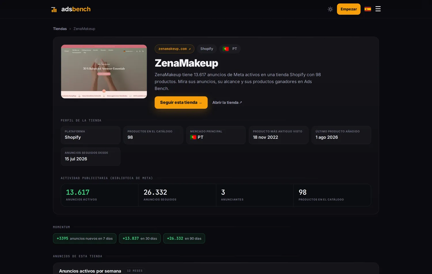 Perfil público de tienda en Ads Bench con los recuentos de la captura