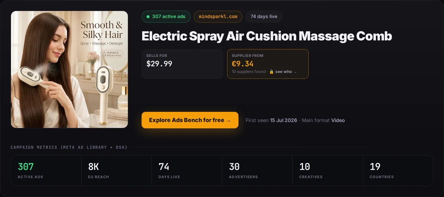 Ads Bench product page: store price next to the cheapest matched supplier price