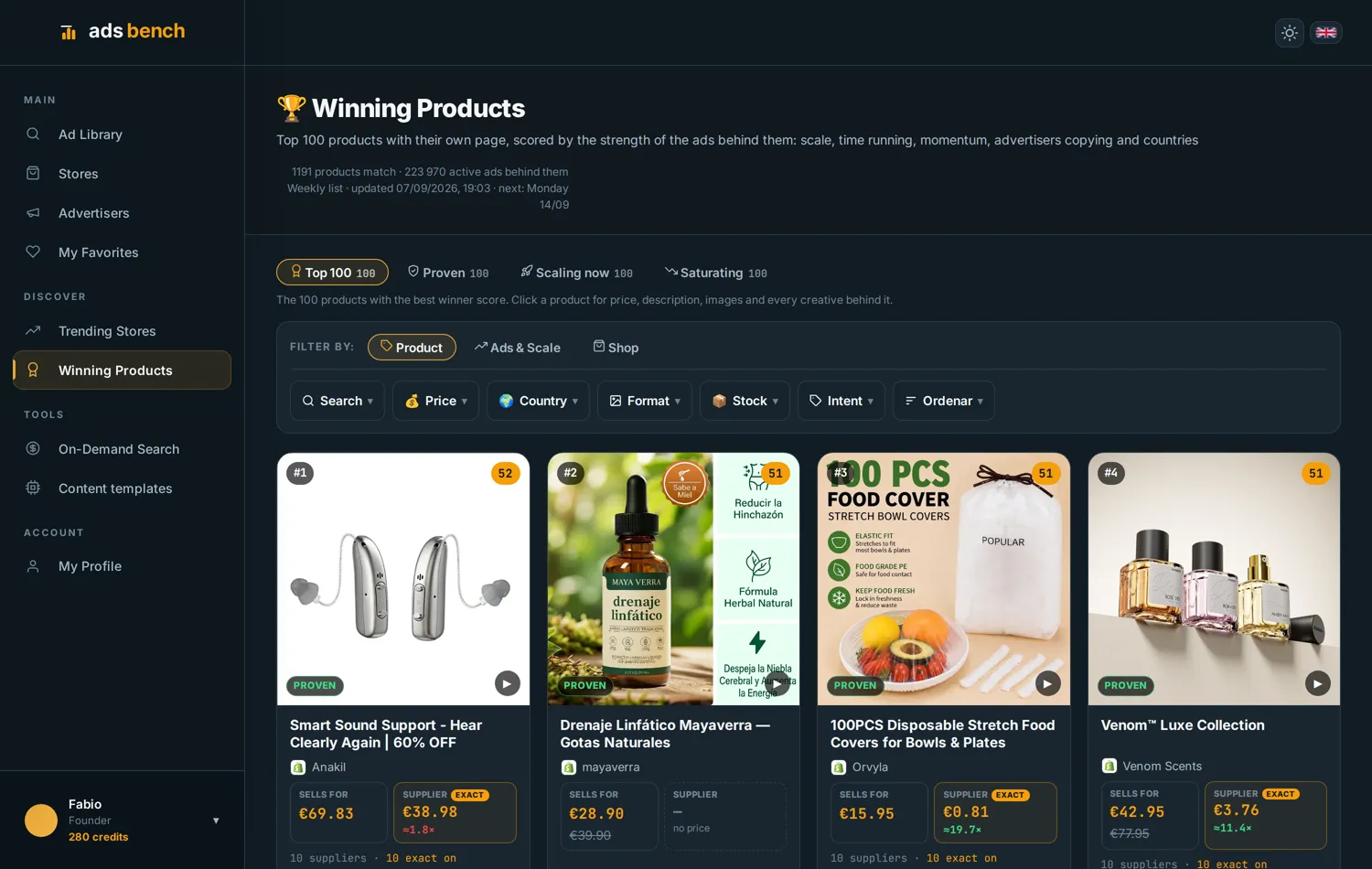 Winning products ranked by the strength of their ads, with the selling price and the supplier price