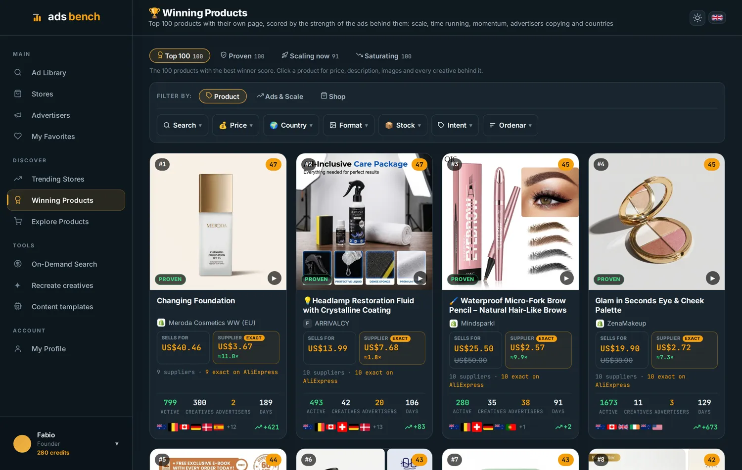 Ranking der Gewinnerprodukte in Ads Bench mit Verkaufspreis, Lieferantenpreis und aktiven Anzeigen