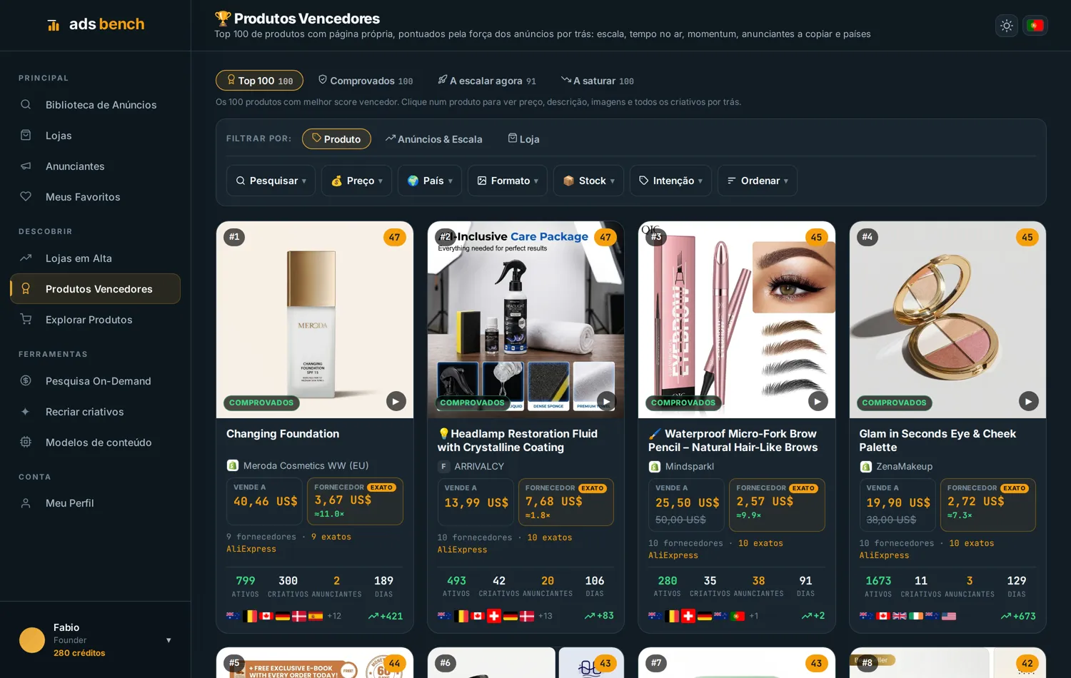 Ranking de Produtos Vencedores do Ads Bench com preço de venda, preço do fornecedor e anúncios ativos