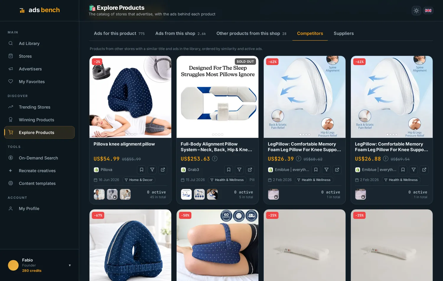 Tab Wettbewerber in Ads Bench mit ähnlichen Produkten aus anderen Shops, Preisen und aktiven Anzeigen