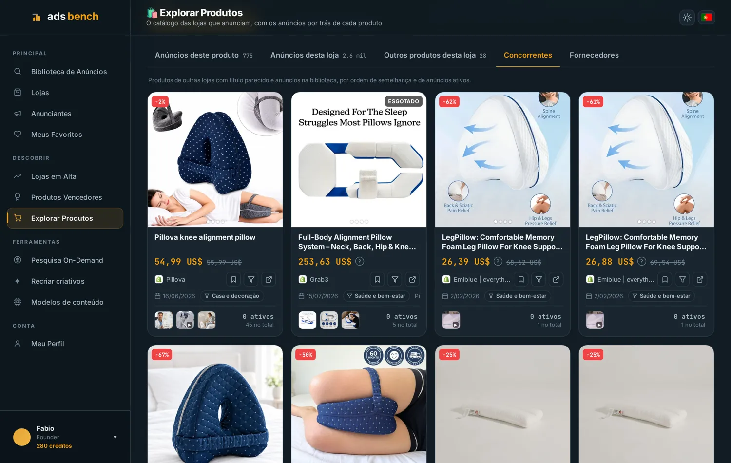 Aba Concorrentes no Ads Bench com produtos parecidos de outras lojas, preços e anúncios ativos