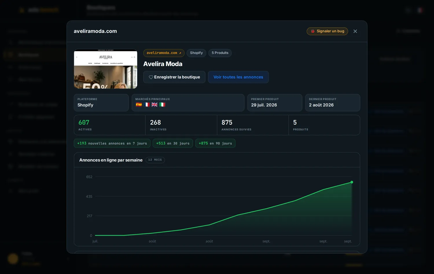Fiche boutique dans Ads Bench : une boutique Shopify ouverte fin juillet qui a dépassé 600 annonces actives