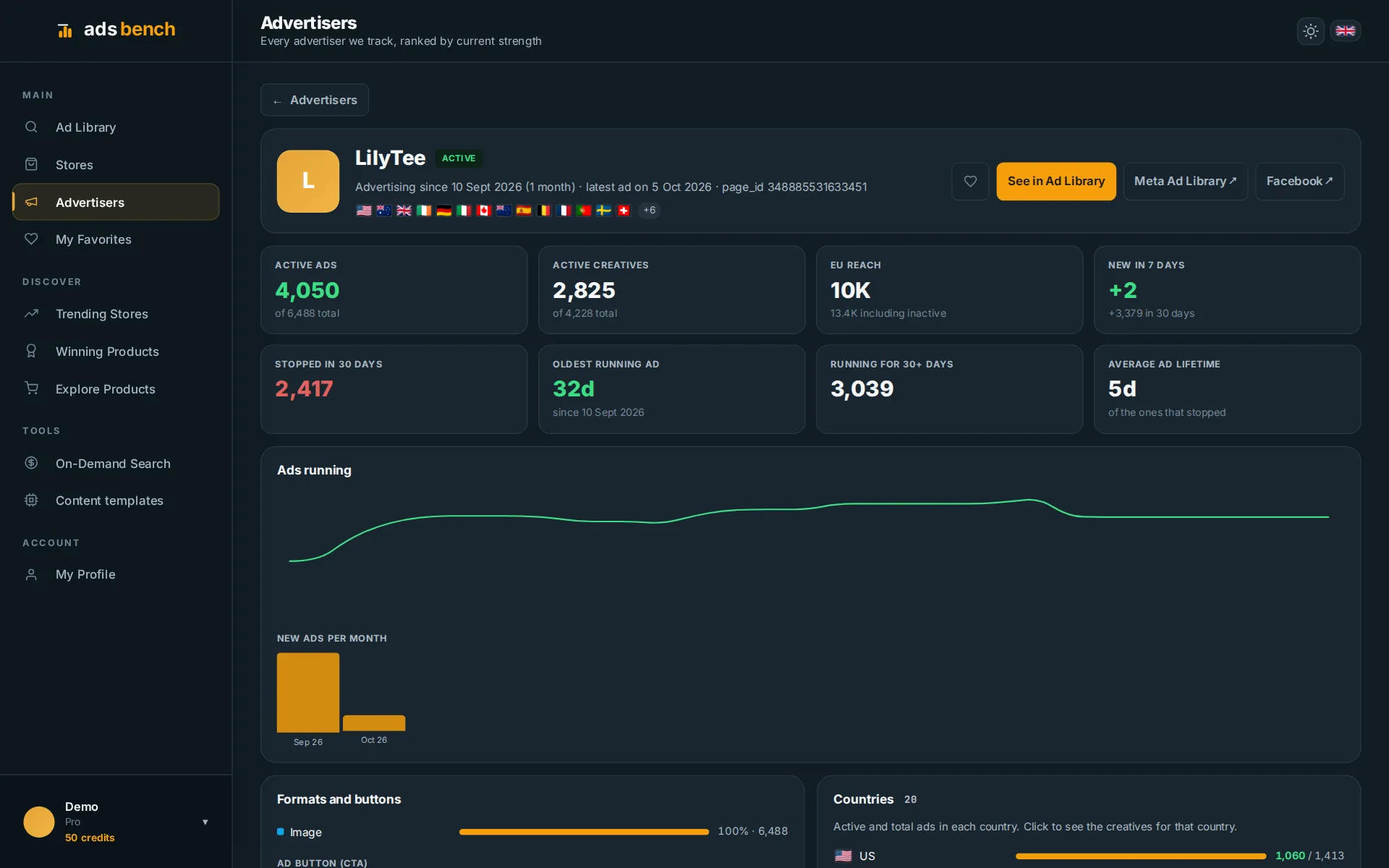 See how the analysis works inside the platform