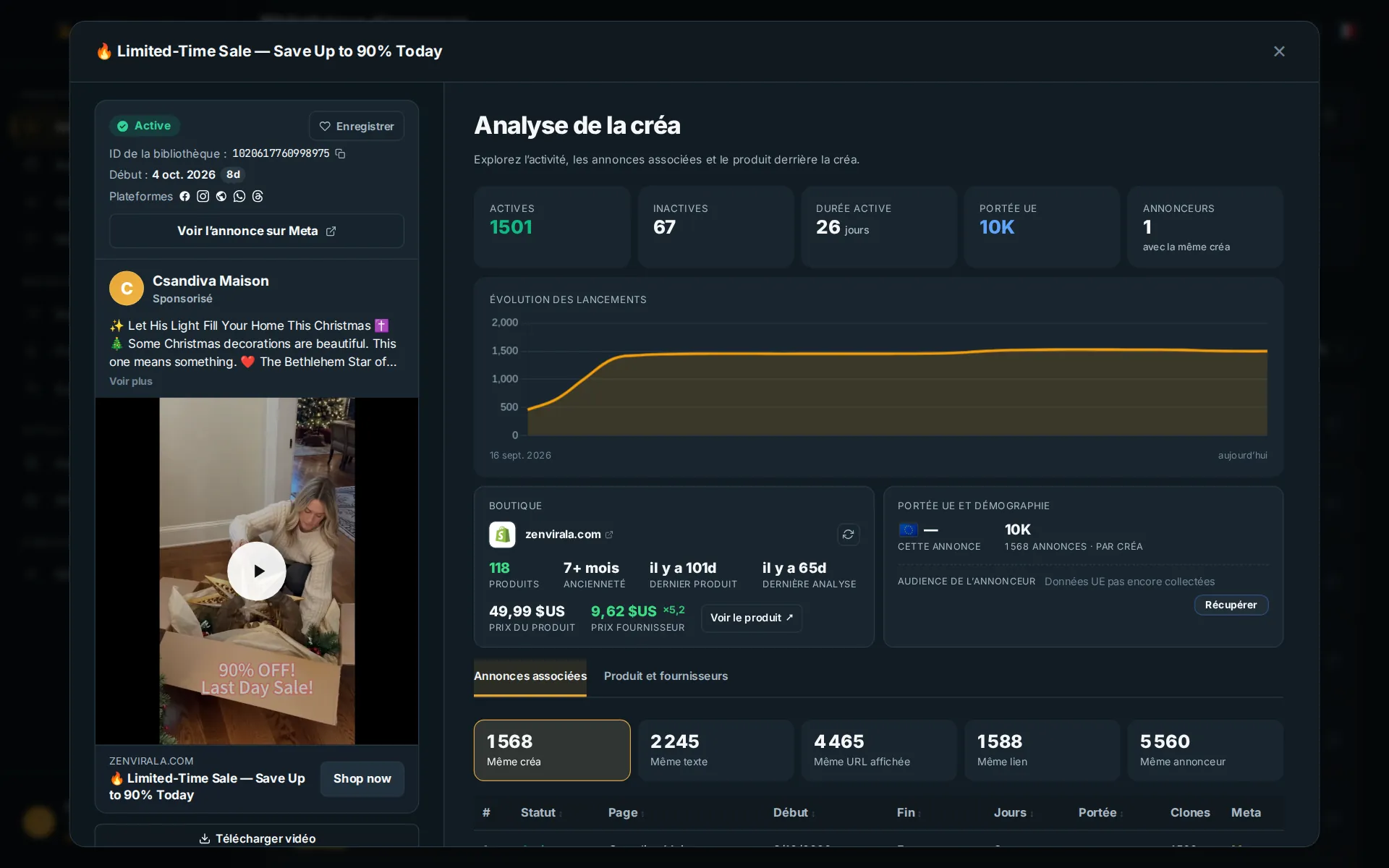 Analyser les publicités et les créations — Ads Bench