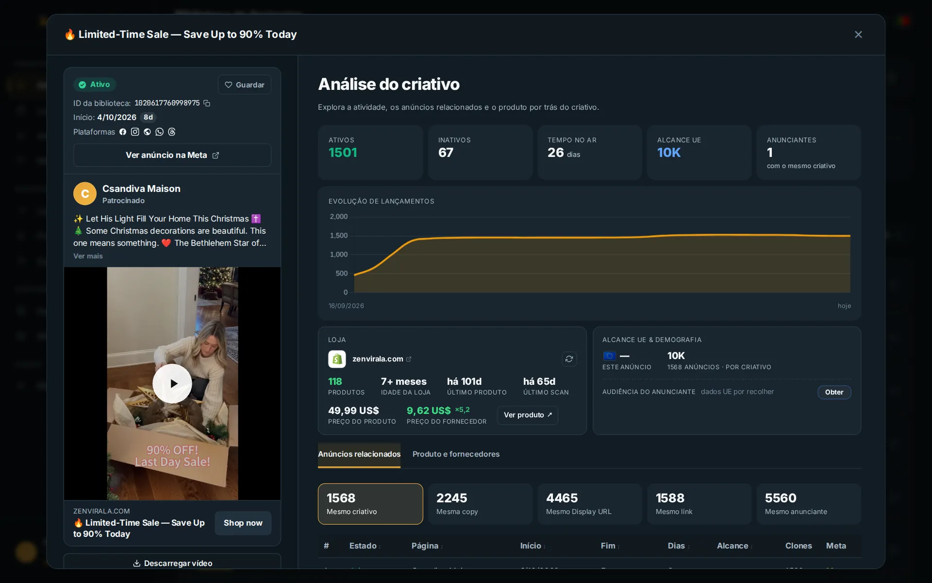 Analisar anúncios e criativos — Ads Bench
