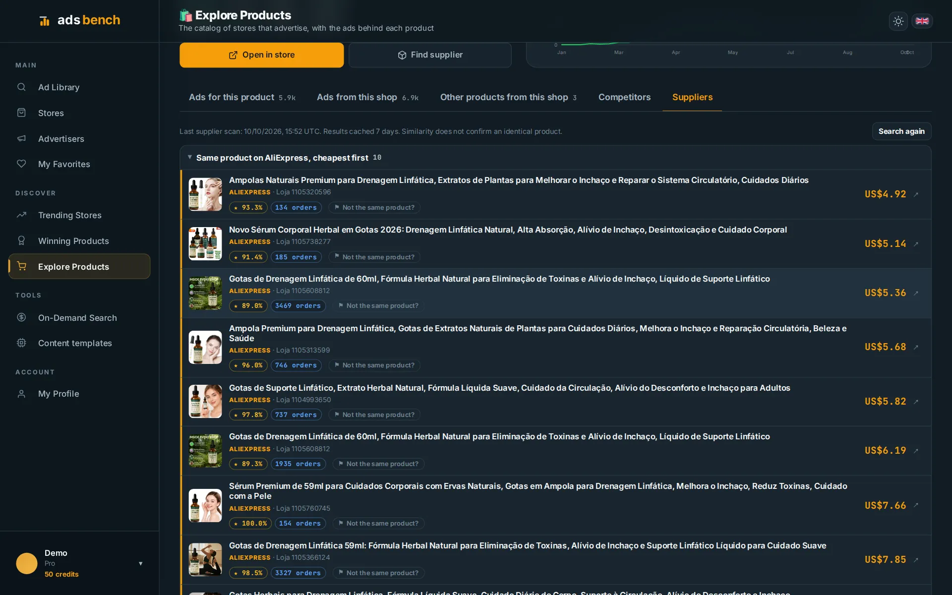 Ads Bench: fornecedores de um produto