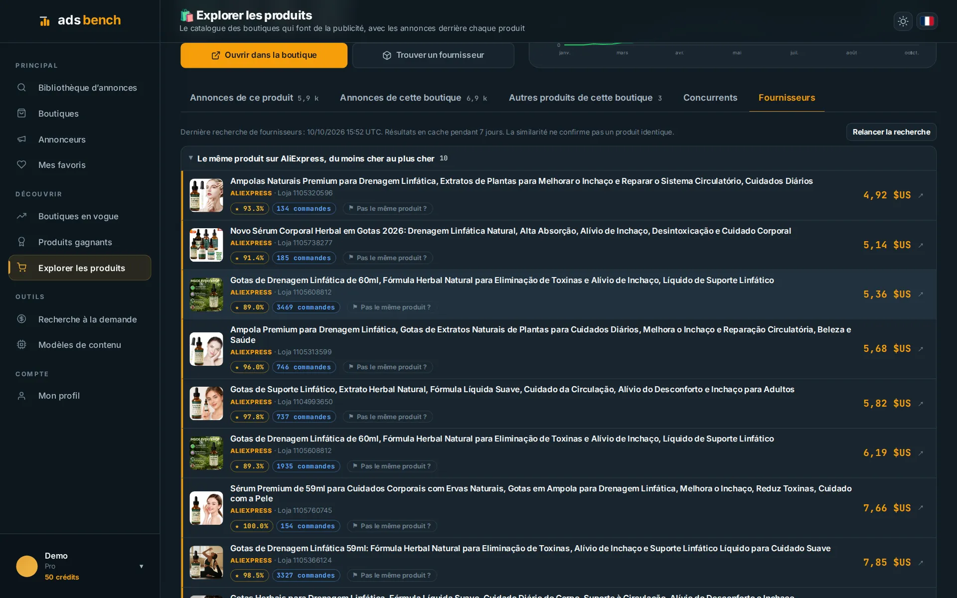 Rechercher et comparer les fournisseurs — Ads Bench