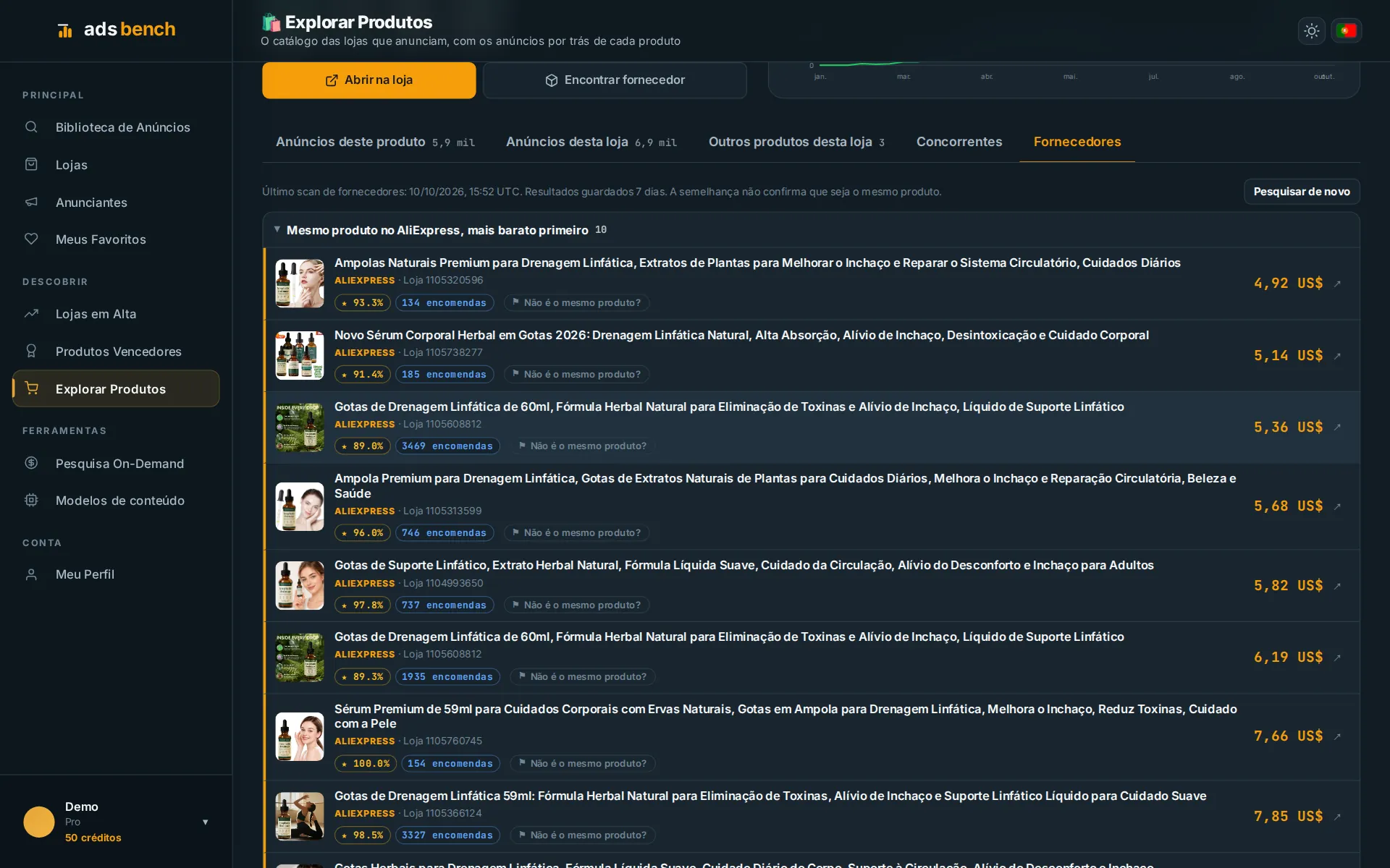 Pesquisar e comparar fornecedores — Ads Bench