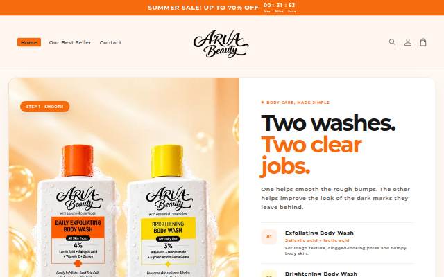 womenwellness storefront