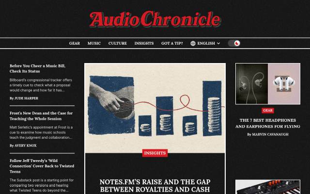 Audio Chronicle storefront