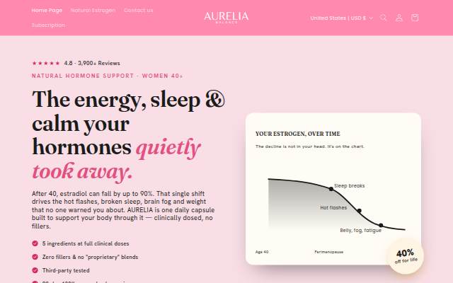 Aurelia Balance storefront