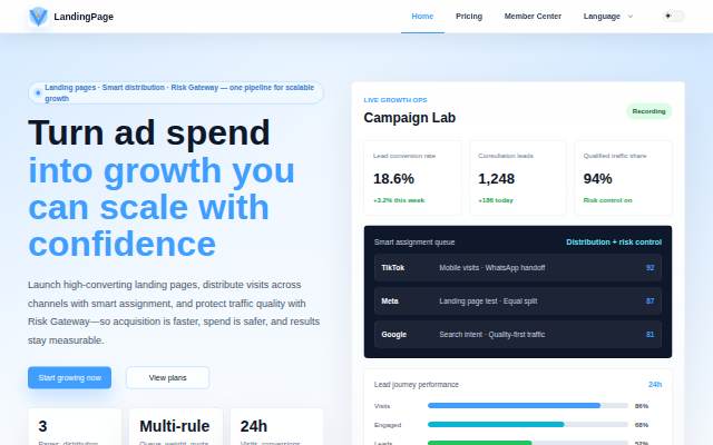 Integrated Growth &amp; Traffic Quality Platform storefront