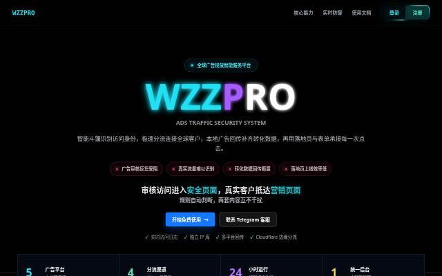 WZZPRO storefront