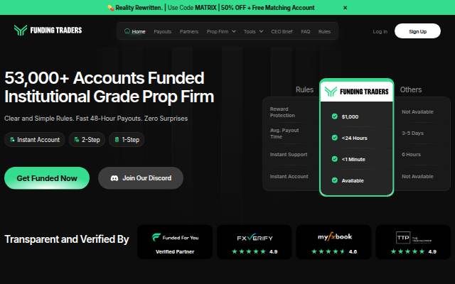 Forex Funded Trading Prop Firm storefront
