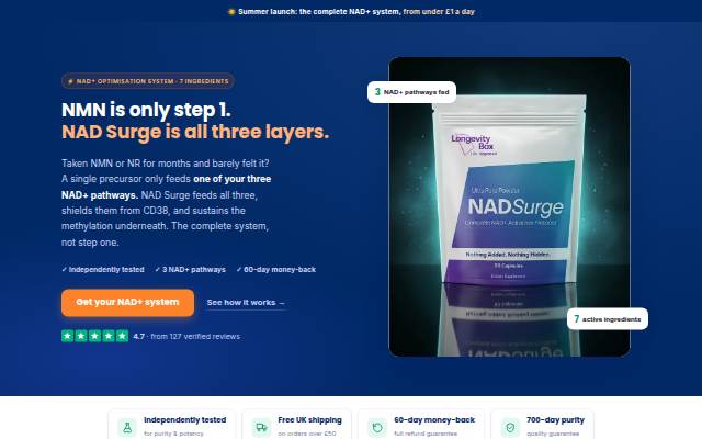NAD Surge — NMN Is Only Step 1. NAD Surge Is All Three Layers. storefront