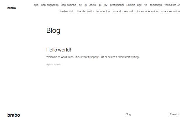 Vitrine de brabo – My WordPress Blog