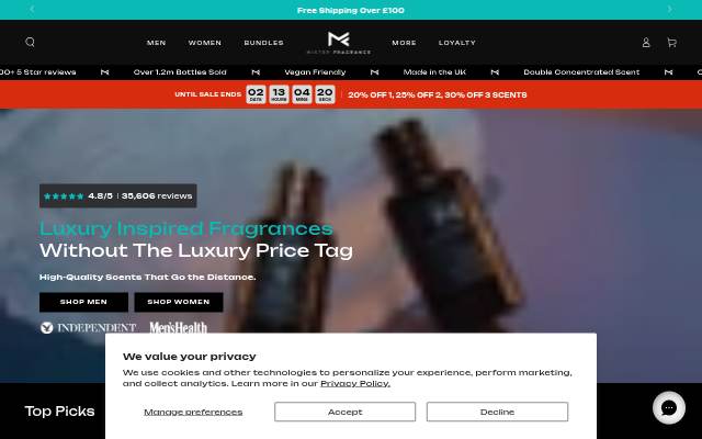 Mister Fragrance storefront