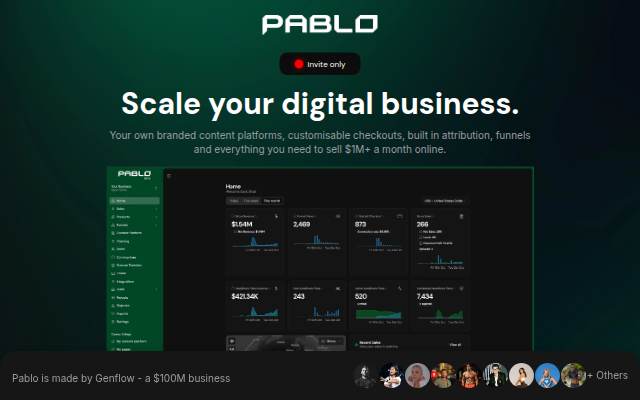 pablo.ai storefront