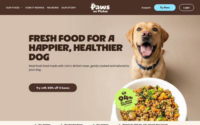 Paws on Plates storefront