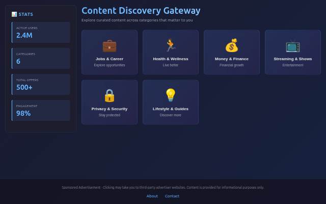 Content Discovery Gateway storefront