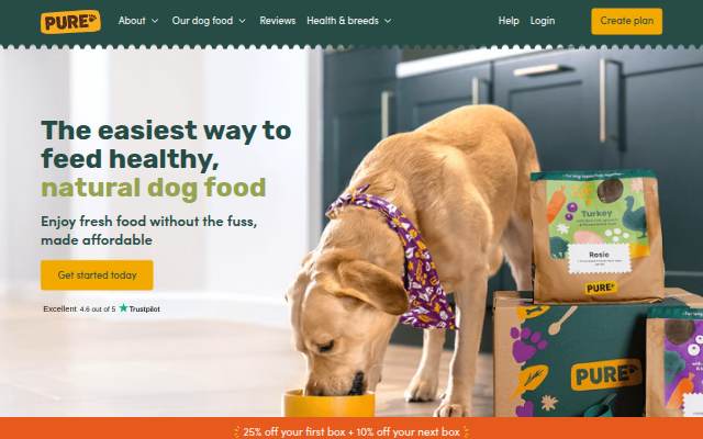 Personalised Healthy Natural Dog Food storefront