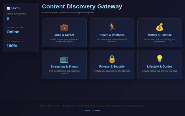Content Discovery Gateway storefront