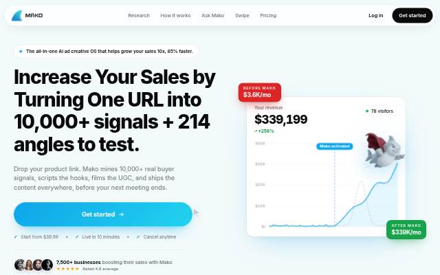Mako, Your AI ad creative OS. Research, create, publish. storefront