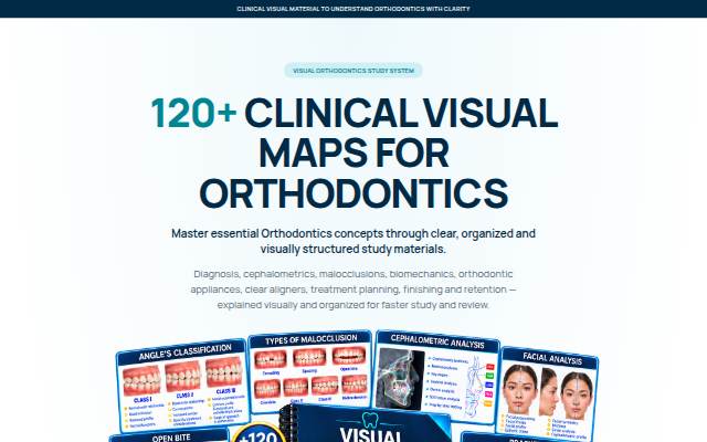 Startseite von Visual Orthodontics System — 120+ Clinical Visual Maps