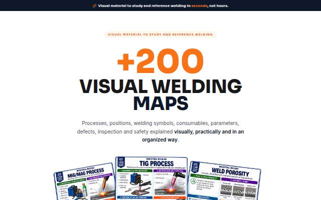 Startseite von +200 Visual Welding Maps