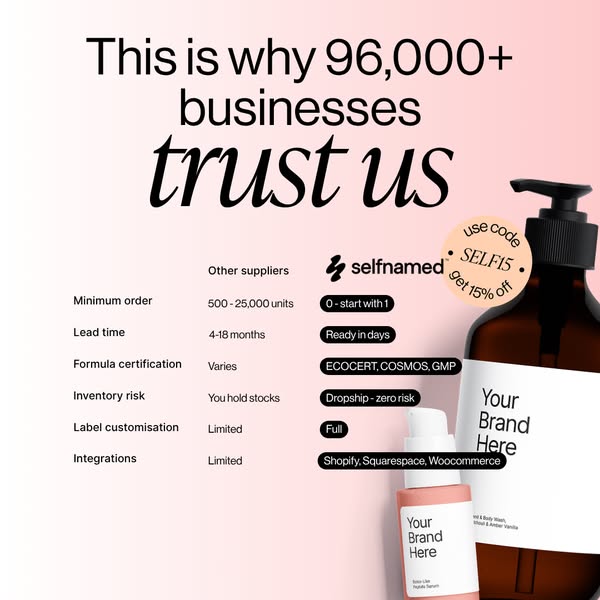 Certified, sustainable, private label skincare — with no minimum order.