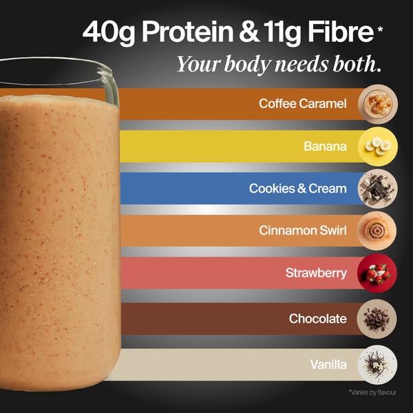 The Meal You Don't Need to Audit