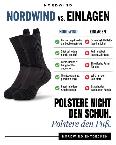 Schluss mit Einlagen.