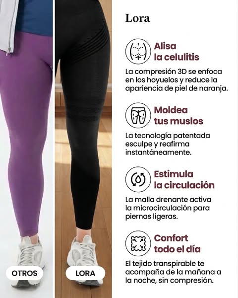 Comprobar disponibilidad