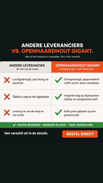 Bestel direct!
