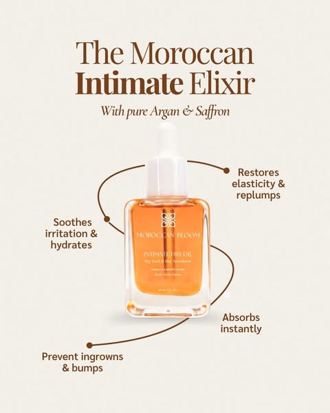 The Intimate Care Elixir