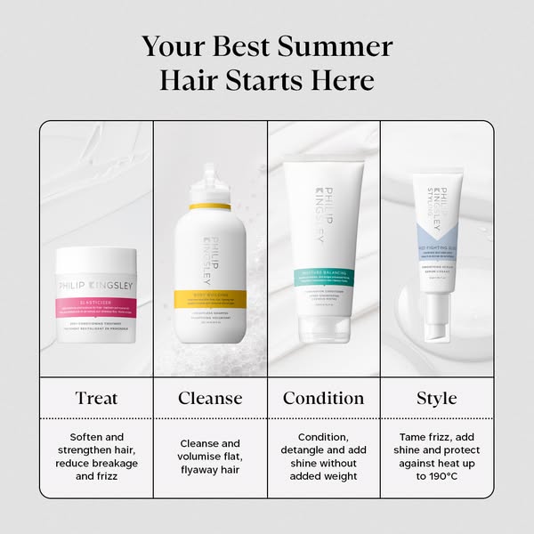 Your Summer Routine