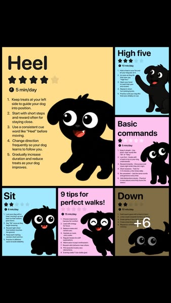 Professional Dog Training Made Simple