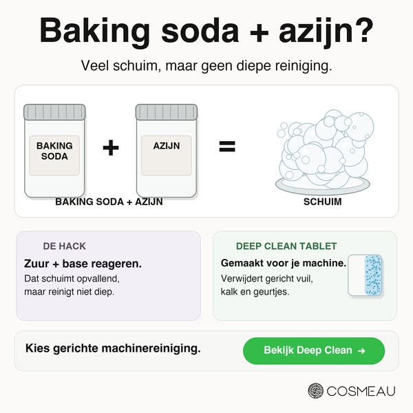 Diepe reiniging