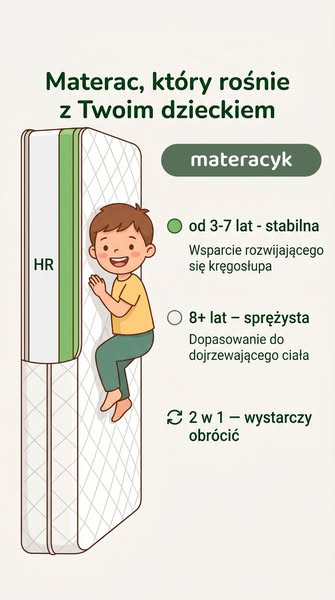 Jeden dwustronny materac na całe dzieciństwo.