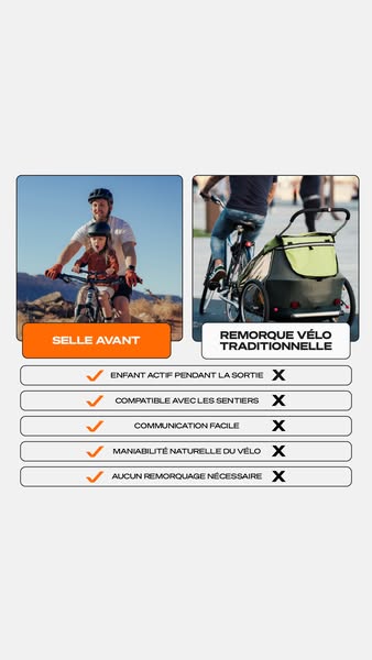 Selles de vélo pour enfants | Livraison Gratuite