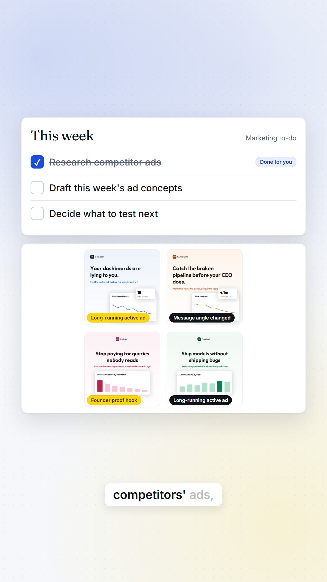 Your ad strategist, automated