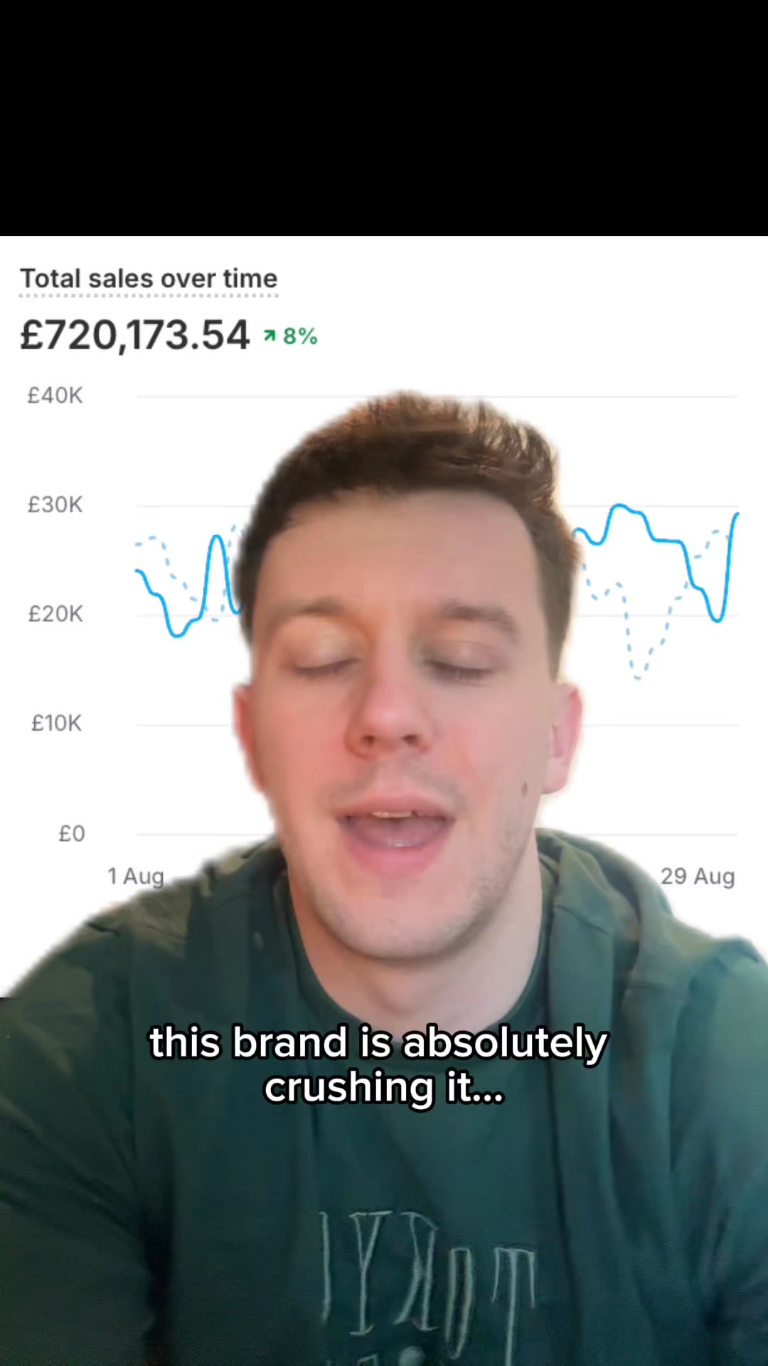 Apply for your FREE growth audit