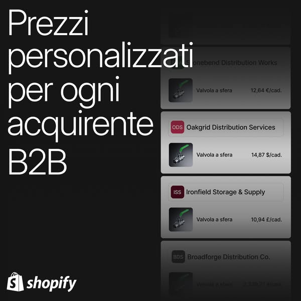 Cataloghi personalizzati
