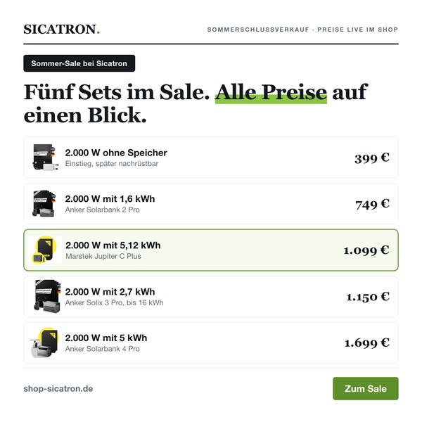 Sommer-Sale: 5 Sets ab 399 €