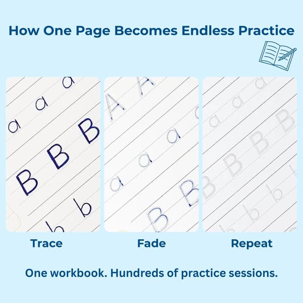 One Workbook. Endless Practice.