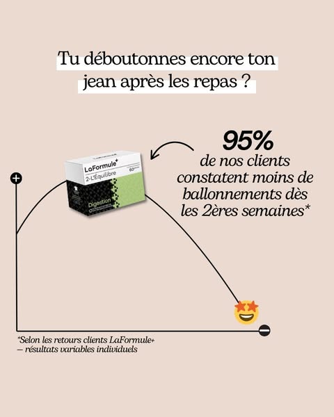 Moins de ballonnements sous 2 semaines ça vous dit ?